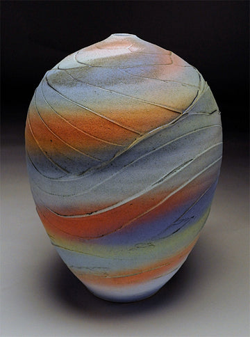 Topography Bands