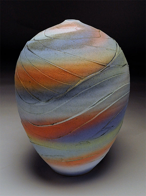 Topography Bands